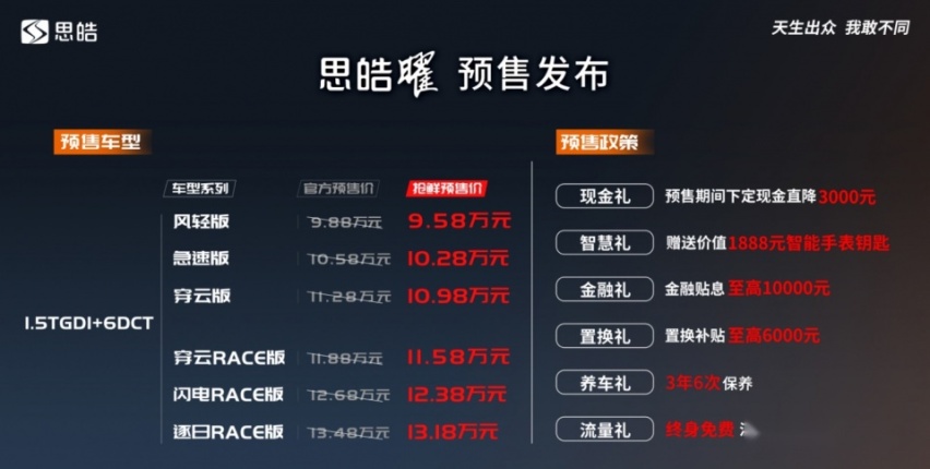 思皓曜预售9.58万起，江淮开启年轻化品牌新征程