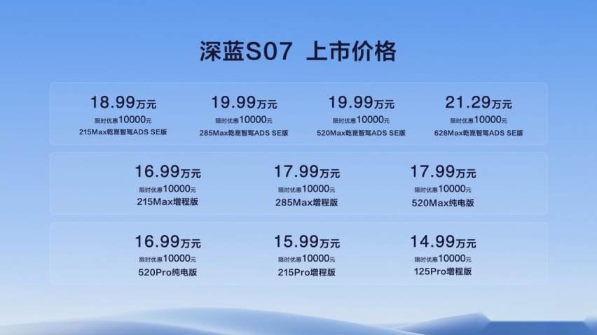 售价14.99万起 深蓝S07携华为乾崑智驾要以智取胜