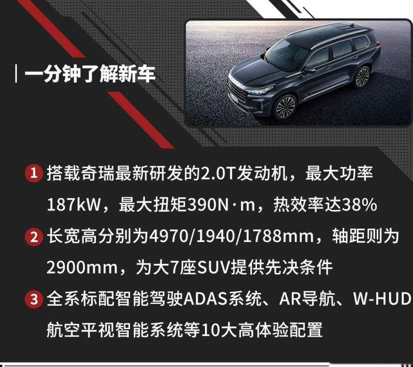 这辆全新2.0T大7座SUV很不错！预售19万起