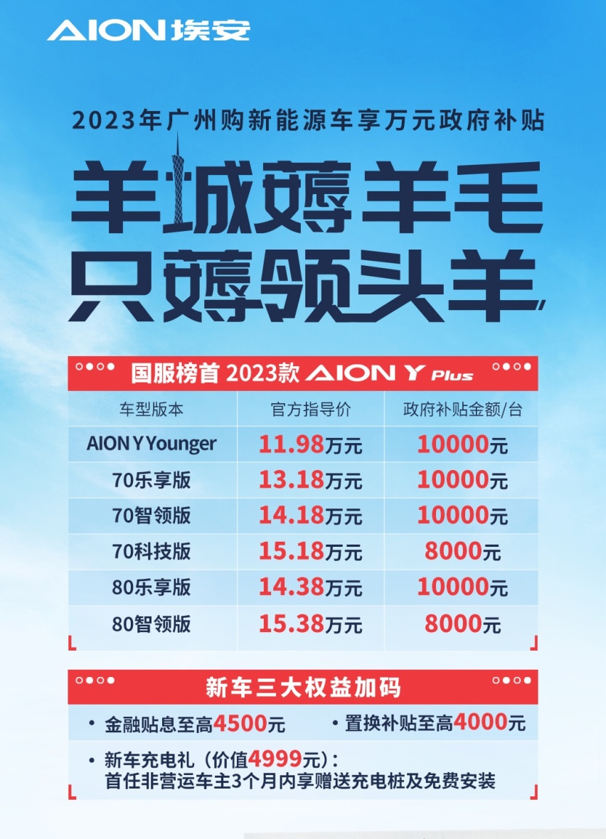 与年轻人“绑定”，埃安科技尖叫日不经意做到了