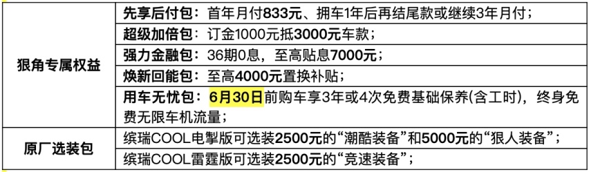 截屏2022-05-20 上午10.42.46.png
