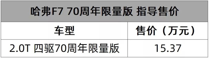 “贾维斯，你准备好了吗？”丨一周新车
