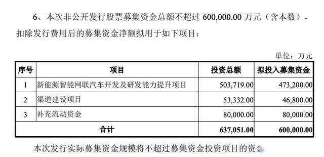 众泰T300确定率先复产，网友：我想要国产帕拉梅拉