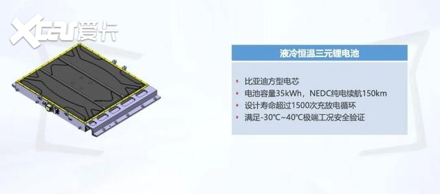 手握30万元 为什么我会推荐赛力斯SF5而不是Model 3？