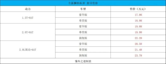 极氪ZEEKR 009、 思皓曜黑骑士版、别克世纪CENTURY |一