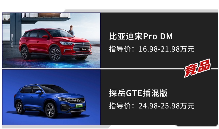 以高性能之名，丰田威兰达插混车型发布