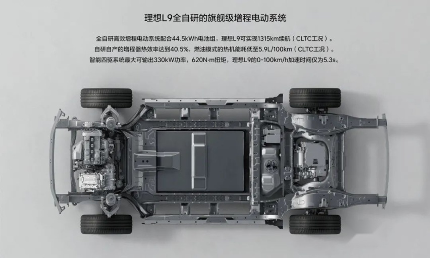广汽传祺新款GS3 POWER上市、奇瑞瑞虎8 PRO疑似预售价被曝光