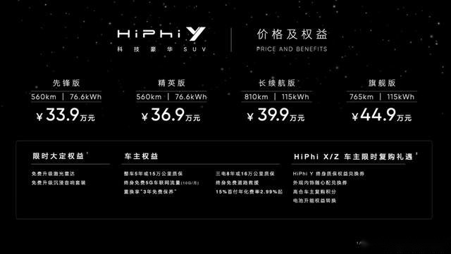 “六扇门”里添新人丨试驾高合HiPhi Y