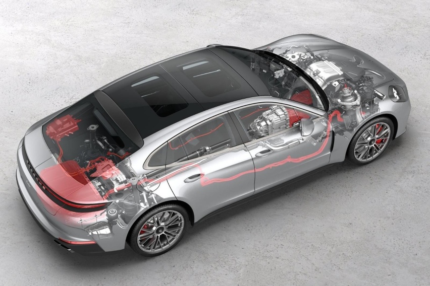 128.8万元起 保时捷全新Panamera E-Hybrid售价公布