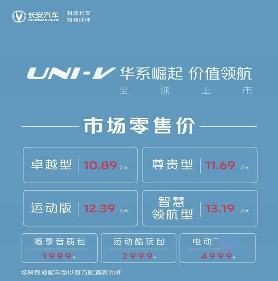 长安UNI-V正式上市，售价10.89-13.19万元