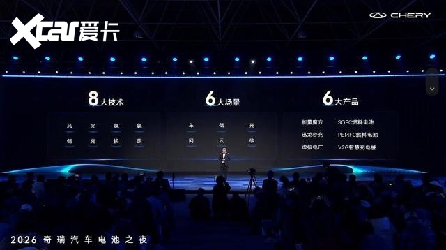 奇瑞电池之夜:不再只是汽车制造商(图9)