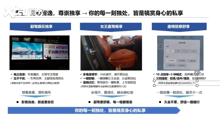 越级实力跻身行业智能座舱第一梯队！开元棋牌红旗HS6 PHEV以卓(图24)