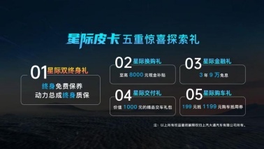 上汽大通MAXUS全新皮卡品牌“星际”重磅发布！
