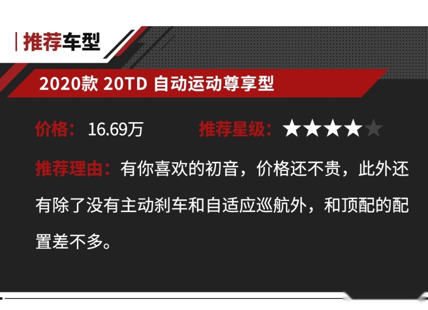 20万通通搞定！这些巨无霸SUV比别人大一截，霸气极了