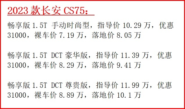 一星期卖了7366辆，年底长安CS75销量爆发，这价格你满意吗？