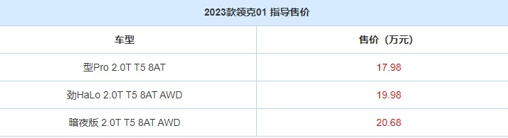2023款领克01终于来了！配黑色外观套装，提供四驱，是你的菜吗？