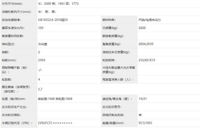 长安福特全新换代锐界曝光：新增混动版 尺寸加大 提供四驱版