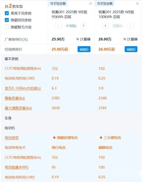 比老款起售价低1万 2025款极氪001价格降在哪儿了？哪款更值得选？