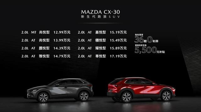 12.99-17.19万，马自达CX-30来检验马粉真伪了