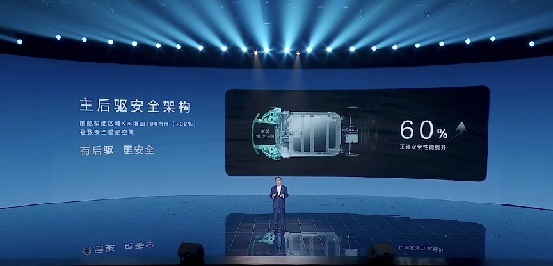 一篇文章告诉你e平台3.0Evo有哪些技术优势