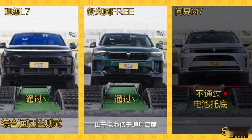 要热度还是要产品力？理想L7、岚图FREE和问界M7的实测，答案清晰