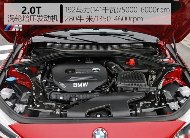 手握15万买思域？这蓝天白云不足15万，真正入门豪车，年轻人都爱