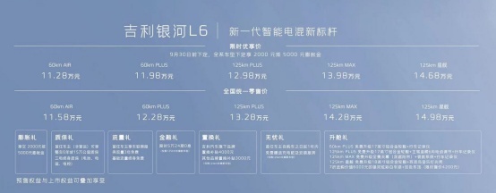 吉利银河L6上市，售11.58万起 哪款车型更值得买？