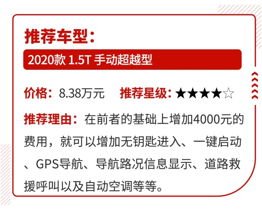 上市就给1万优惠，江淮嘉悦X4顶配不到10万！