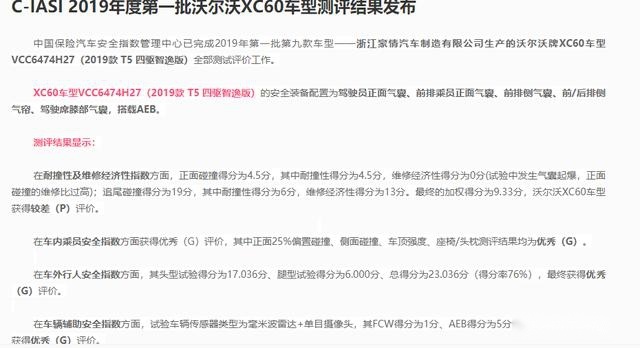中保研碰撞测试变“差评”批发！是车的问题还是测试本身的问题？