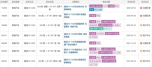 鲍思语你好，捷途X70 PLUS质量问题频出，谈何“用户至上”?