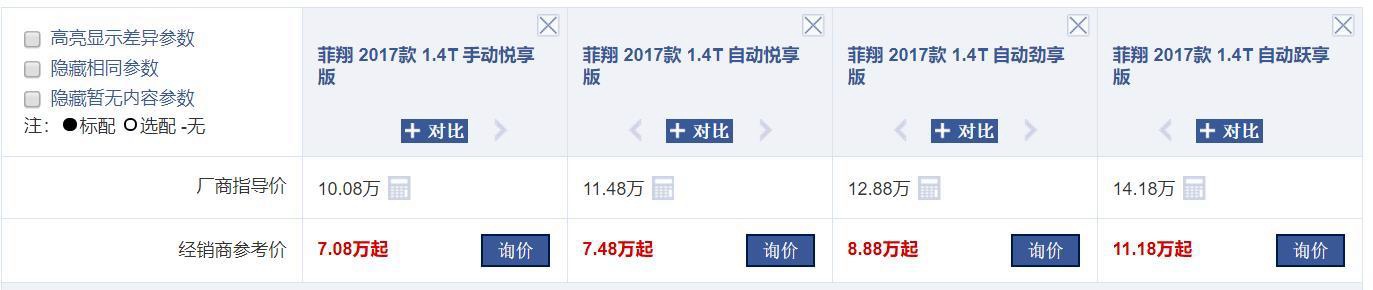 买车的看看!近期降幅最高的4款车在这,第4名一降就是35万