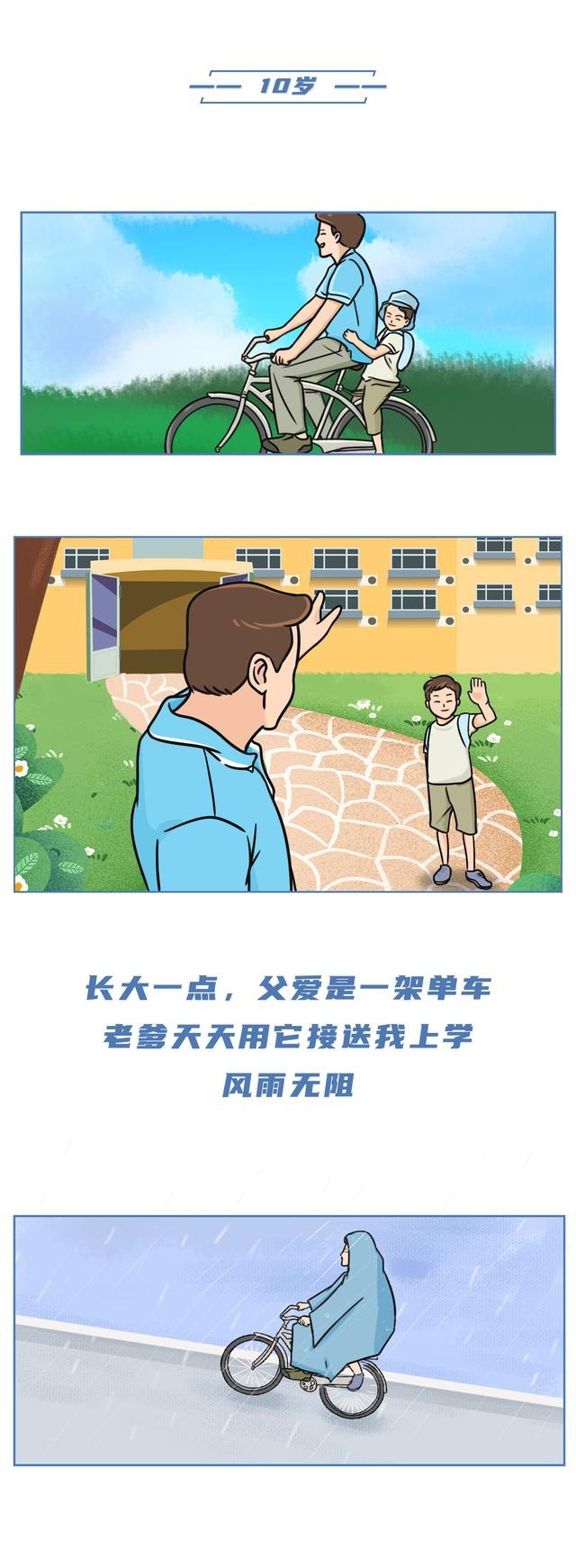 一个家，三代人，十五年情怀，传承父爱如山