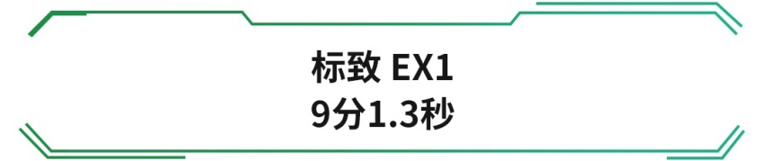 太厉害了，中国车差点就拿到了第一！比保时捷跑得还快！