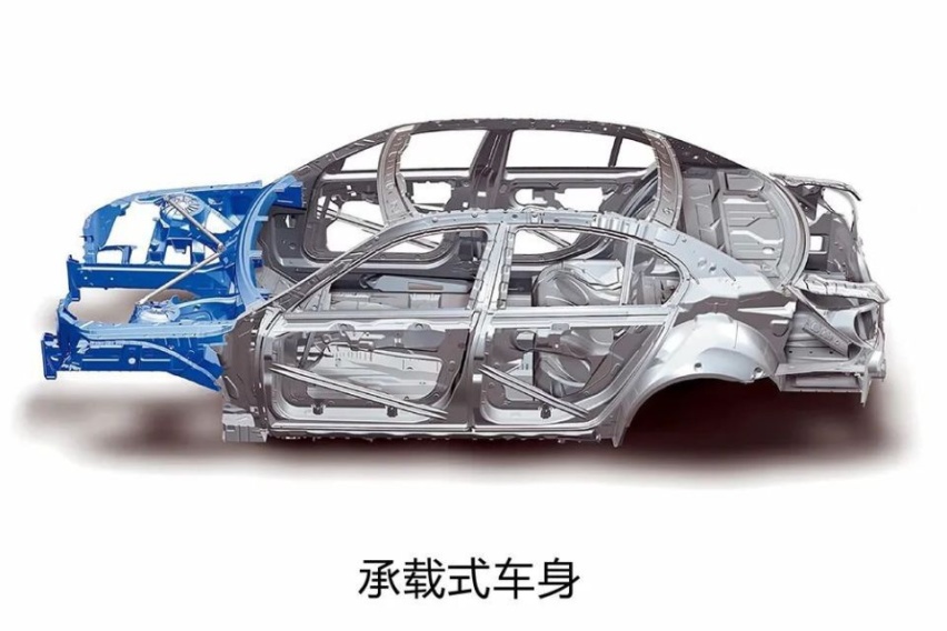 中国汽车品牌为什么越来越“野”？