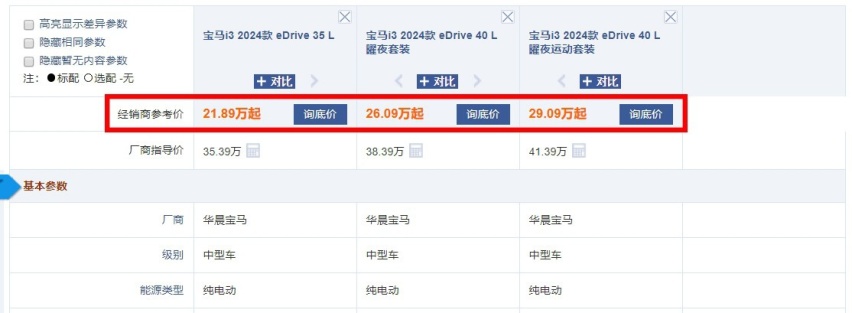 想买豪华电车的注意！宝马i3裸车现已低至18万，抄底的时候到了