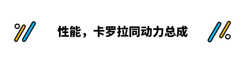 卡罗拉Cross来了？油耗或低至4.6L 预计不到15万起