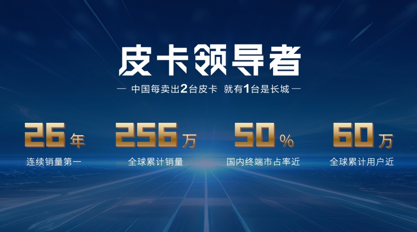 2.4T乘用炮、商用炮开启预售12.58万元起