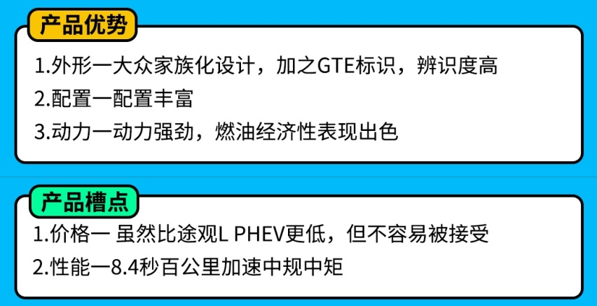 名字里带GT，全新大众SUV上市，实力如何，怎么选？