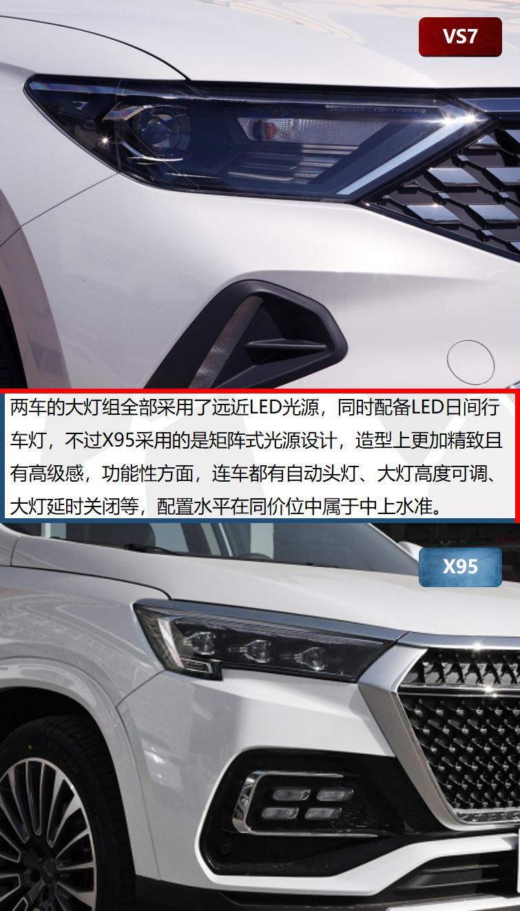 车市“双捷棍” 捷达VS7对比捷途X95