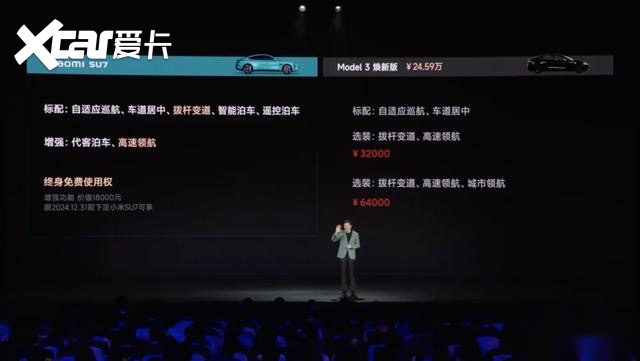 小米SU7隐藏价格19.99万起？卖车不挣钱，但配件很挣钱！