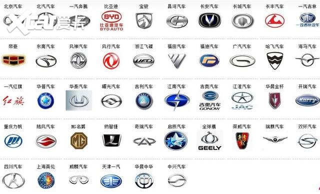 中国汽车或再次崛起