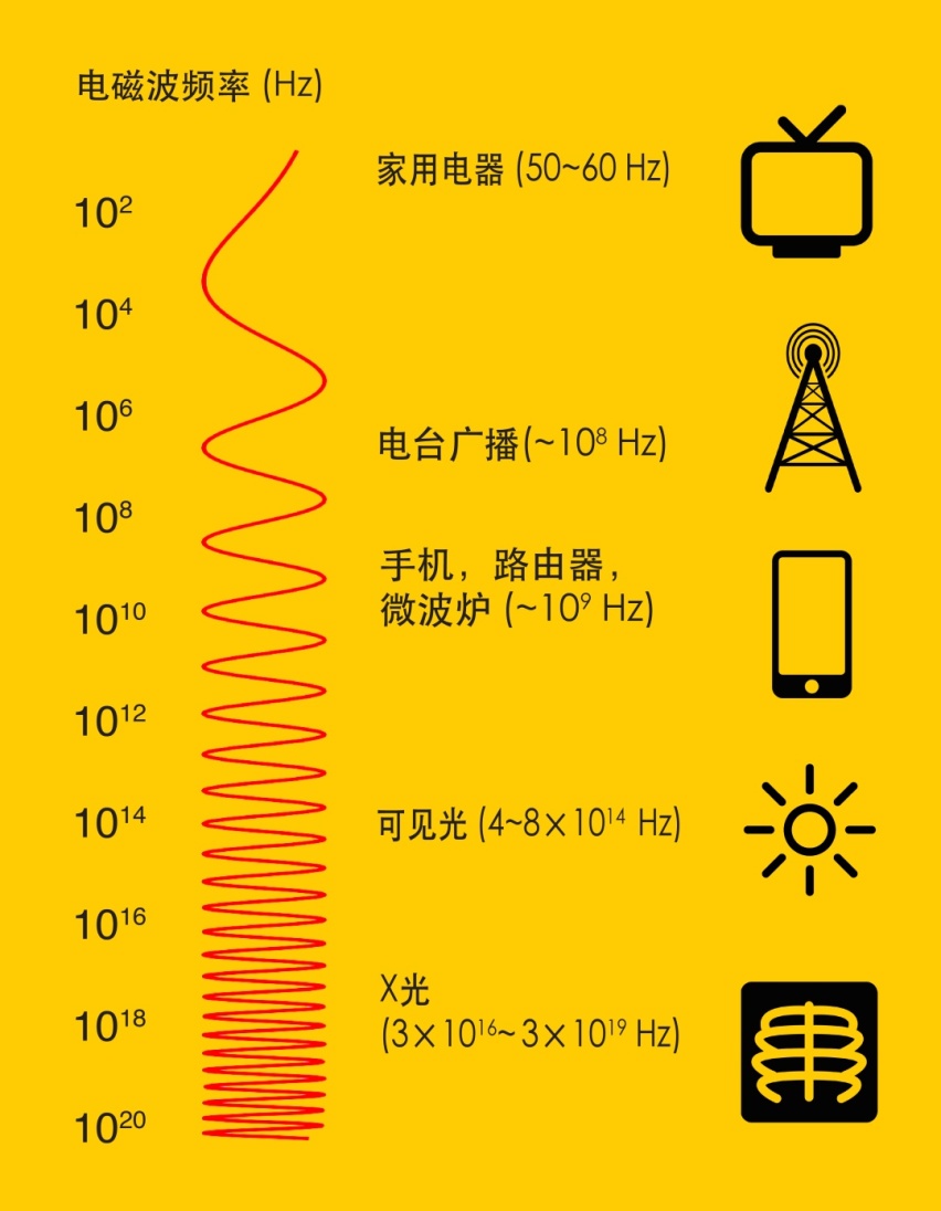 华为都「扶不起」的极狐，这次能成吗？