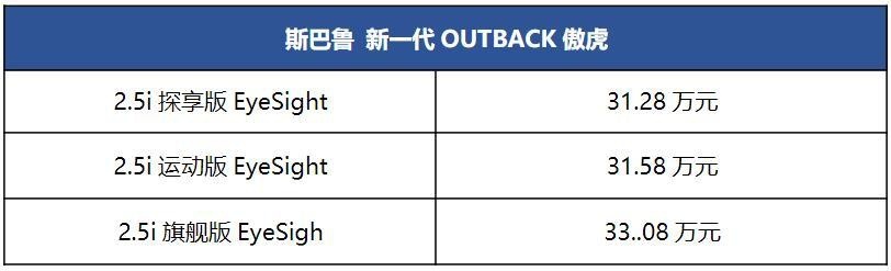 进口驾感SUV，新一代斯巴鲁傲虎正式上市