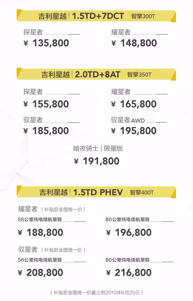 XC40，星越，思域……谁价格实在，谁又飘了？