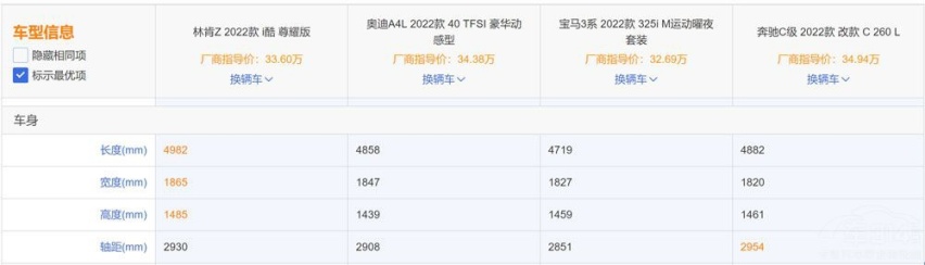 林肯Z到底值不值得买？相较“34C”是否新选择？