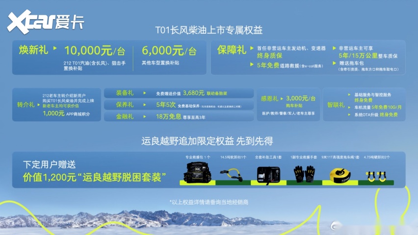 破冰而驭！212 T01长风柴油19.88万上市