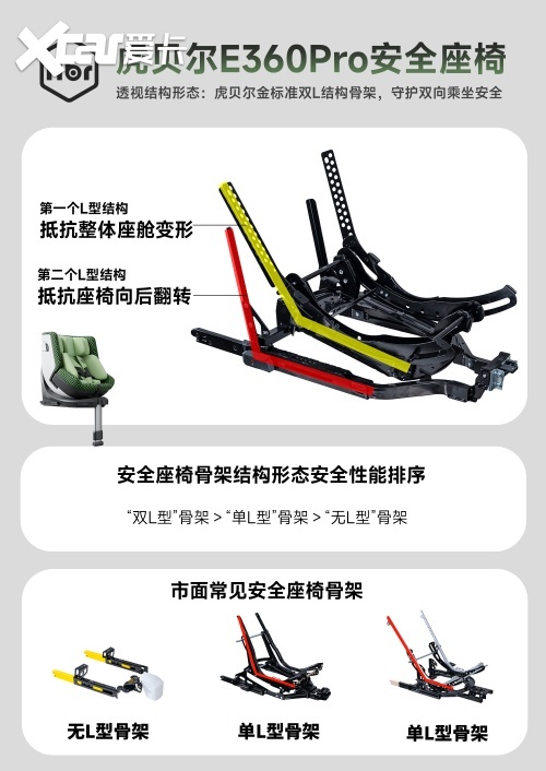 央视推荐 2026安全座椅怎么选 权威排行榜