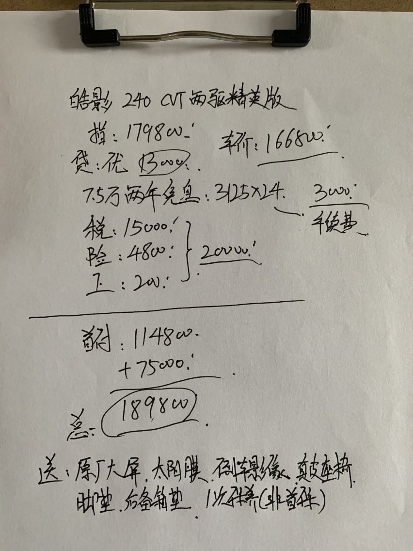 27岁入手人生中的第一辆车，选择本田皓影，优惠1.3万这价格贵吗