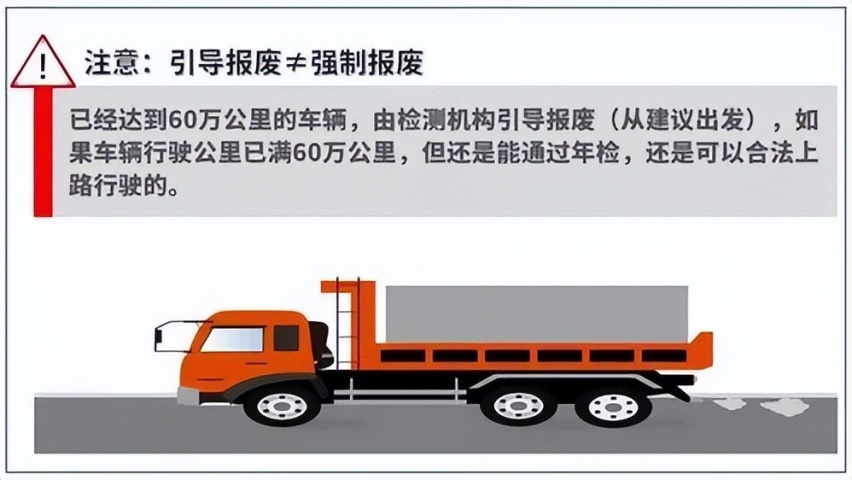 汽车15年强制报废取消后 一台车到底能开多少年？