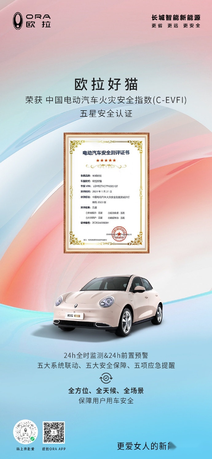 售价10.58万元起！2024款欧拉好猫>木兰版超值上市